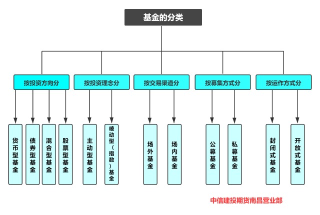 特朗普称美联储主席候选人名单缩小至三人