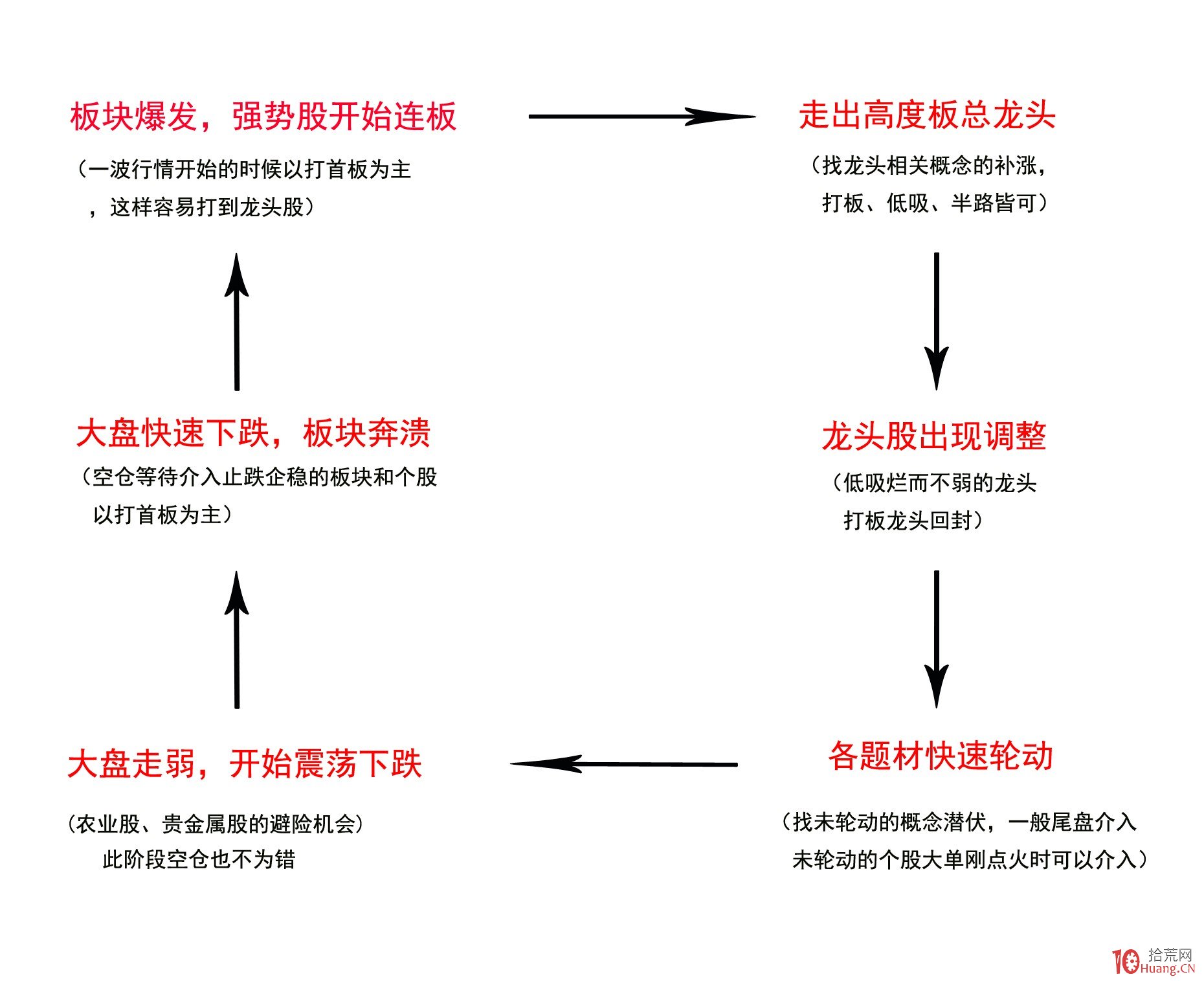 CINNO Research：2025年上半年全球AMOLED智能手机面板出货量达4.2亿片 同比微增0.2%