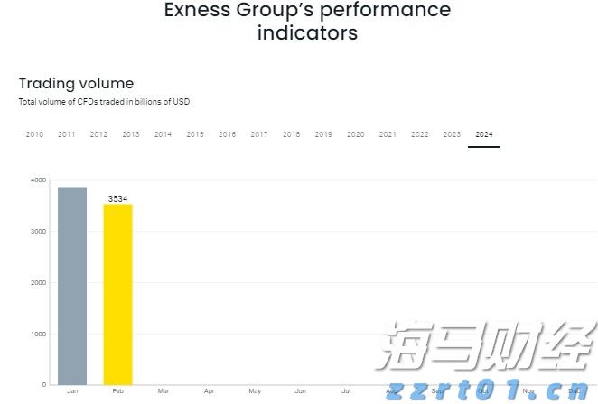 河北省市场监管局开展打击整治养老诈骗专项行动