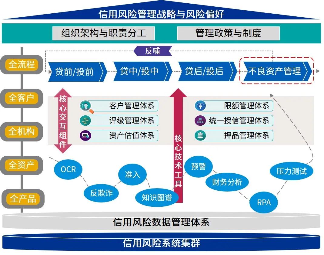 特斯拉(TSLA.US)财报后引发争议：多头看好FSD万亿前景，空头关注交付放缓与挑战