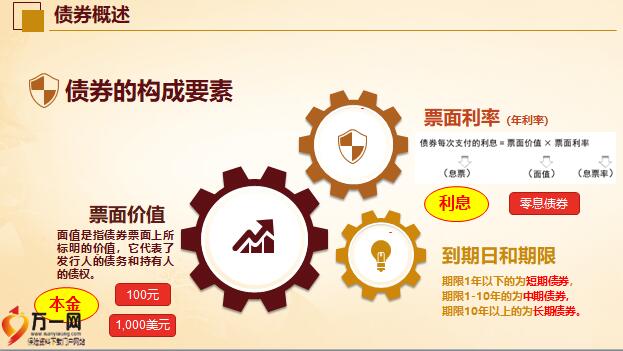 白宫经济顾问：美联储货币政策不应受政治力量影响