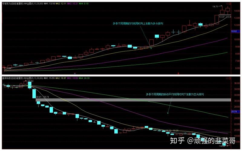 LME仓储空间紧缺！特朗普关税豁免引发铜库存变动