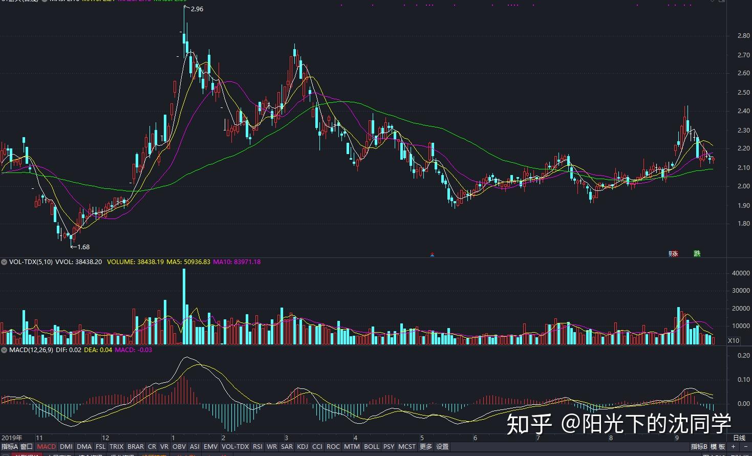 兴业银行合肥分行多形式开展防灾减灾主题活动