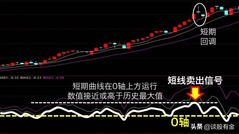 云南省市场监管局全力推进碳达峰碳中和工作