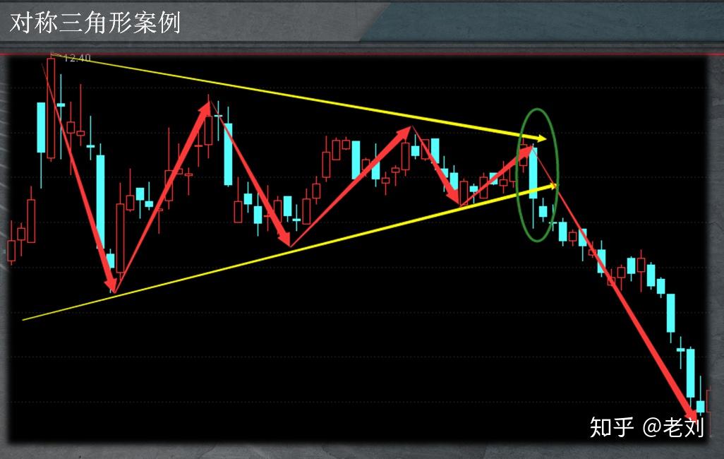 美股动态 | 法拉第未来(FFAI.US)股价上涨超过27% 与长城汽车合作造车