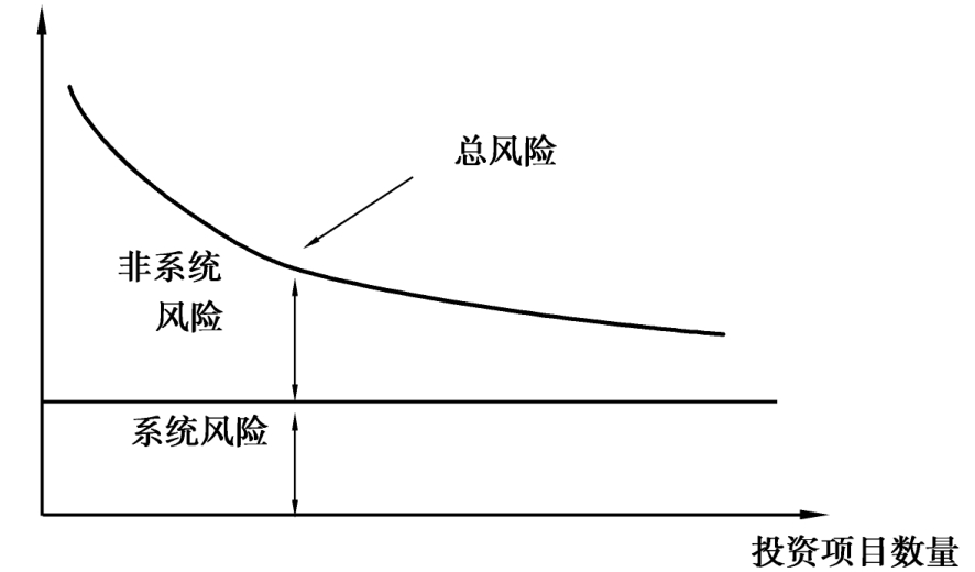 珠海市香洲区建设工程质量安全事务中心安监员钟东军接受监察调查