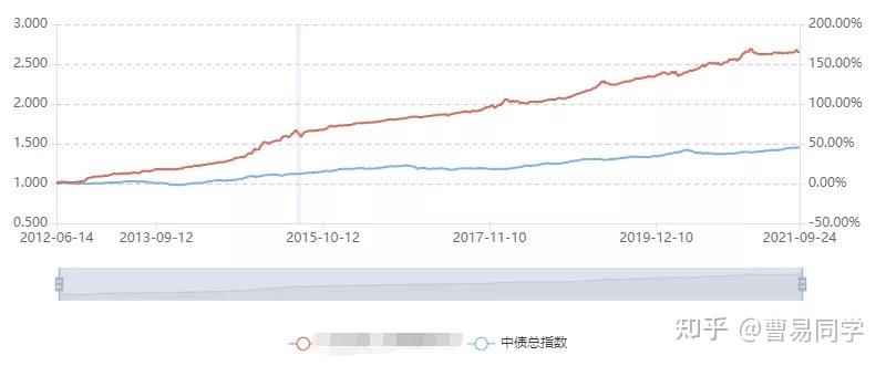 逾500名选手“同台”竞技！“客家筝鸣”第二届梅州市古筝（客家筝）大赛线上初赛启动
