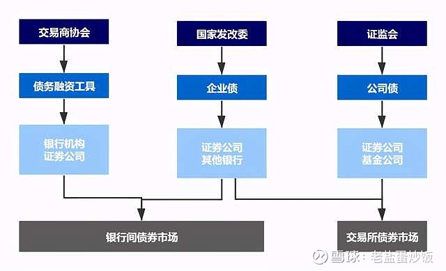 情绪价值赛道保持热度 赤子城科技(09911)上半年营收超30亿元