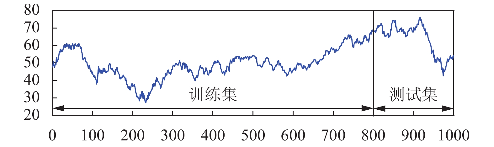 湖北武汉探索“一业一查”部门联合双随机监管新模式