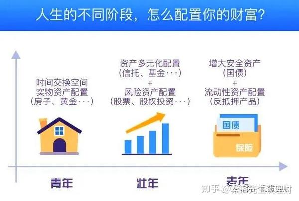 高盛：美股创新高之际对冲基金加速撤离科技股 转向消费必需品股