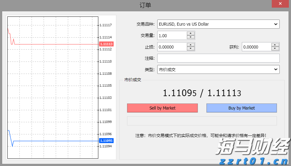 美国企业获益于税改 现金流大幅增长