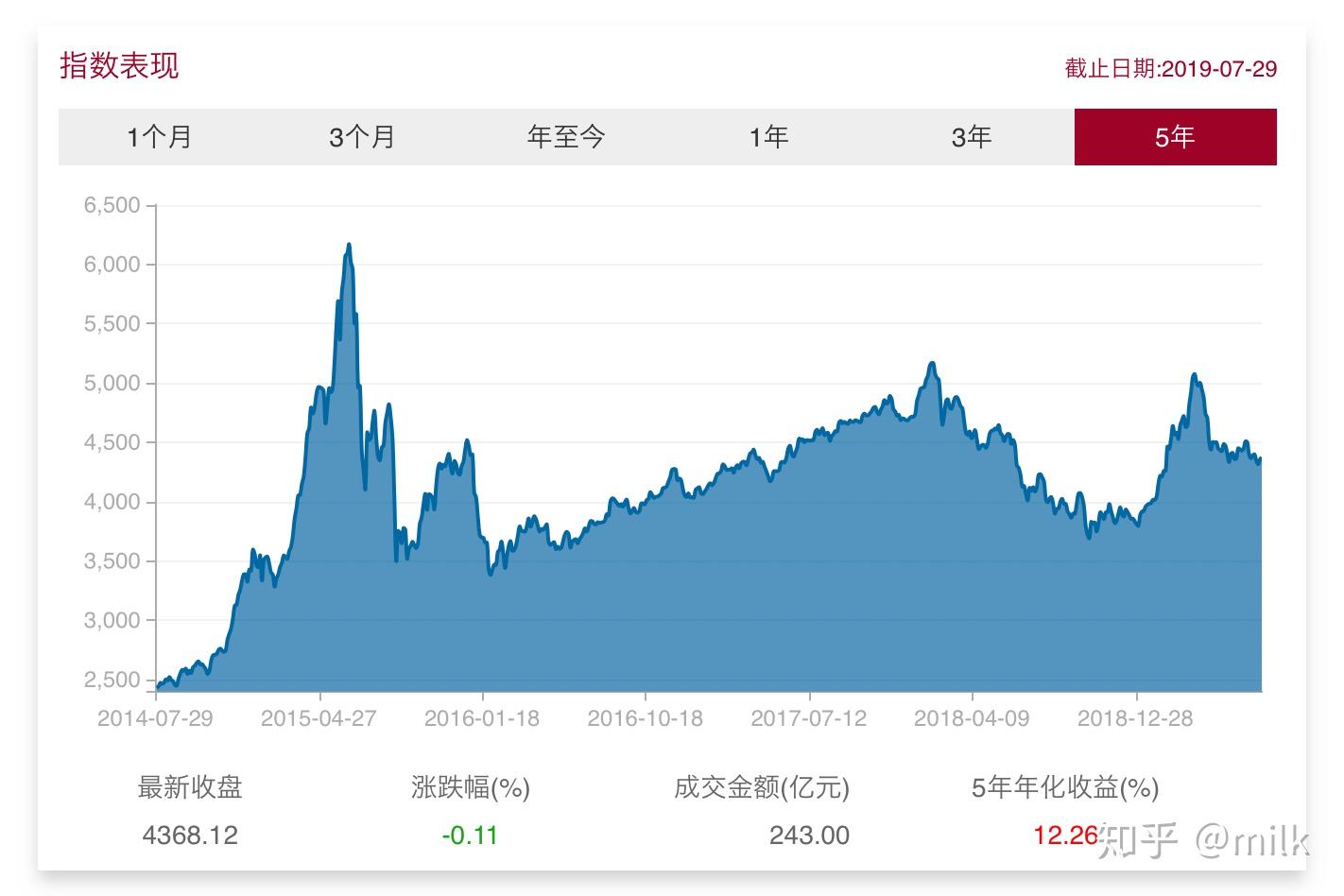 全市降雨再次增强！南山博物馆及所辖各场馆临时闭馆