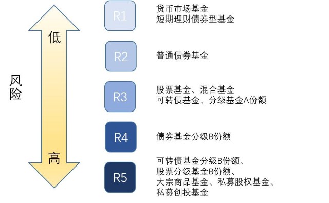 斗门区农业农村局原党组书记、局长黄海华接受纪律审查和监察调查