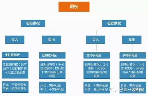 港股概念追踪 | 生猪产业出现积极信号，供给收缩将推动猪价逐步上升（附概念股）
