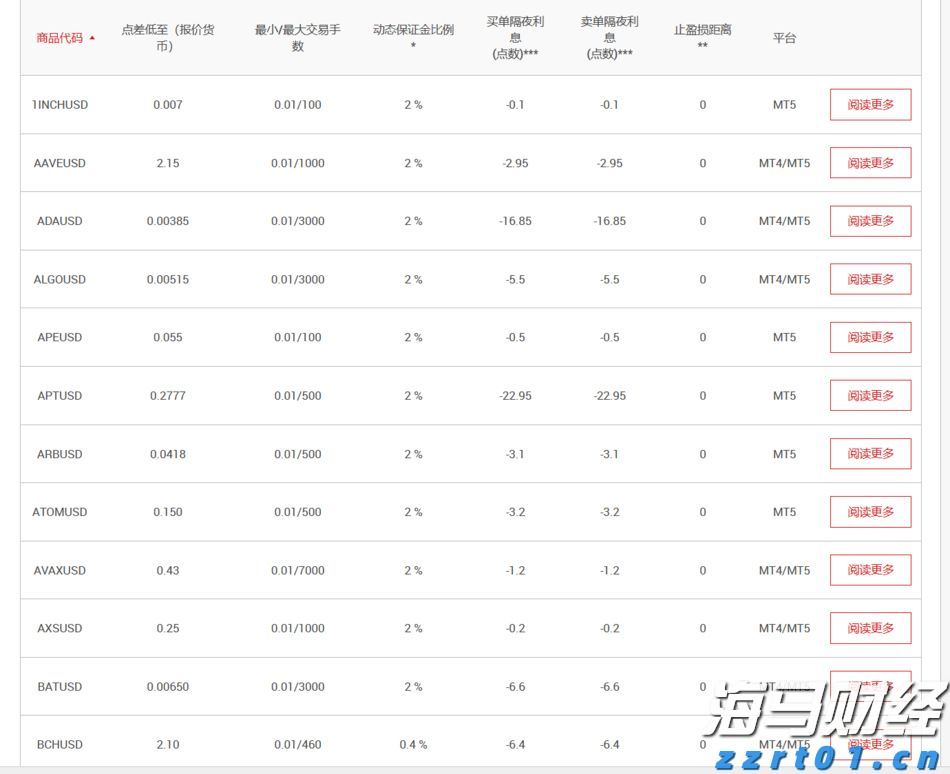 政治风波中销量逆势增长24%！挪威车主用钱包支持特斯拉(TSLA.US)
