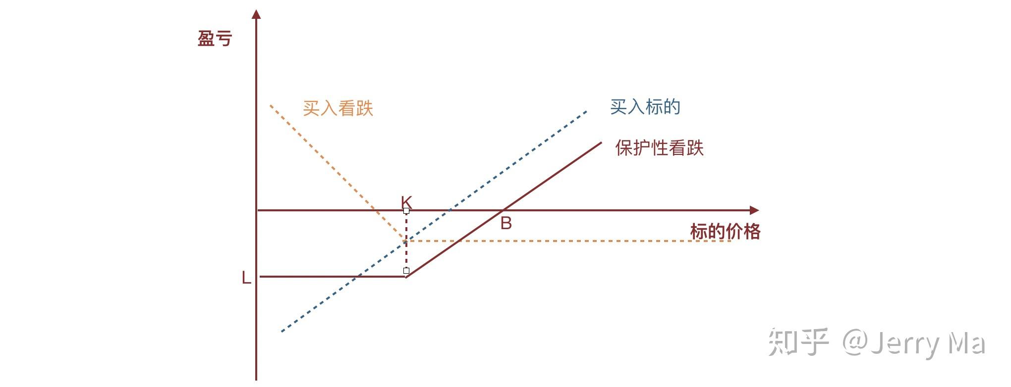 国盛证券：上半年钢铁行业盈利大幅增长 期待“反内卷”政策有效落地