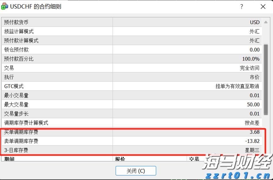 A股开盘速递 | 创业板指上涨0.51% 光伏板块表现强劲