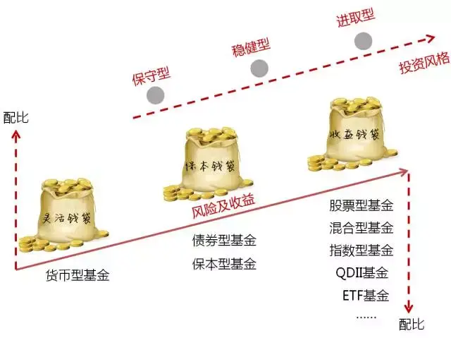 海南省市场监管局“五个强化”圆满完成博鳌亚洲论坛年会保障任务
