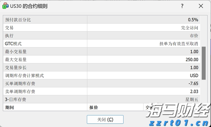 华尔街巨头布局数字资产：高盛(GS.US)联合纽约梅隆银行(BK.US)推出7.1万亿美元代币化货币市场基金渠道