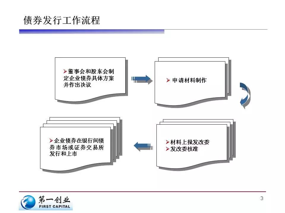 广东水文提醒：河流涨水和中小河流超警戒风险仍然存在