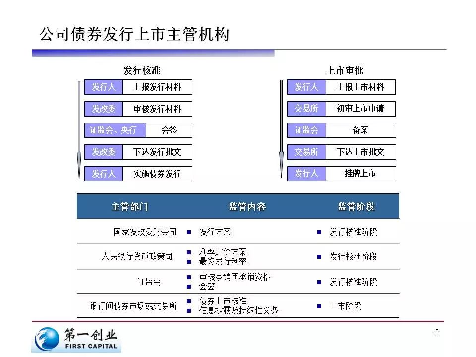 广东水文提醒：河流涨水和中小河流超警戒风险仍然存在