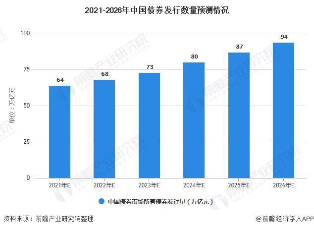 香港证监会黄天佑：中资基金在香港市场占比仅9%，提升潜力巨大