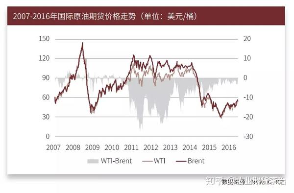 国务院关税税则委员会关于调整对原产于美国的进口商品加征关税措施的公告
