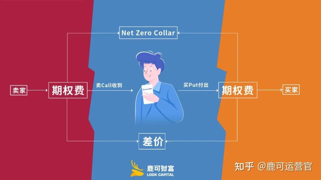 福建省食安办主任视频会议在福州召开