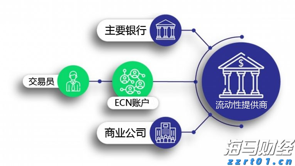 明起，珠海3条公交线路将相继调整