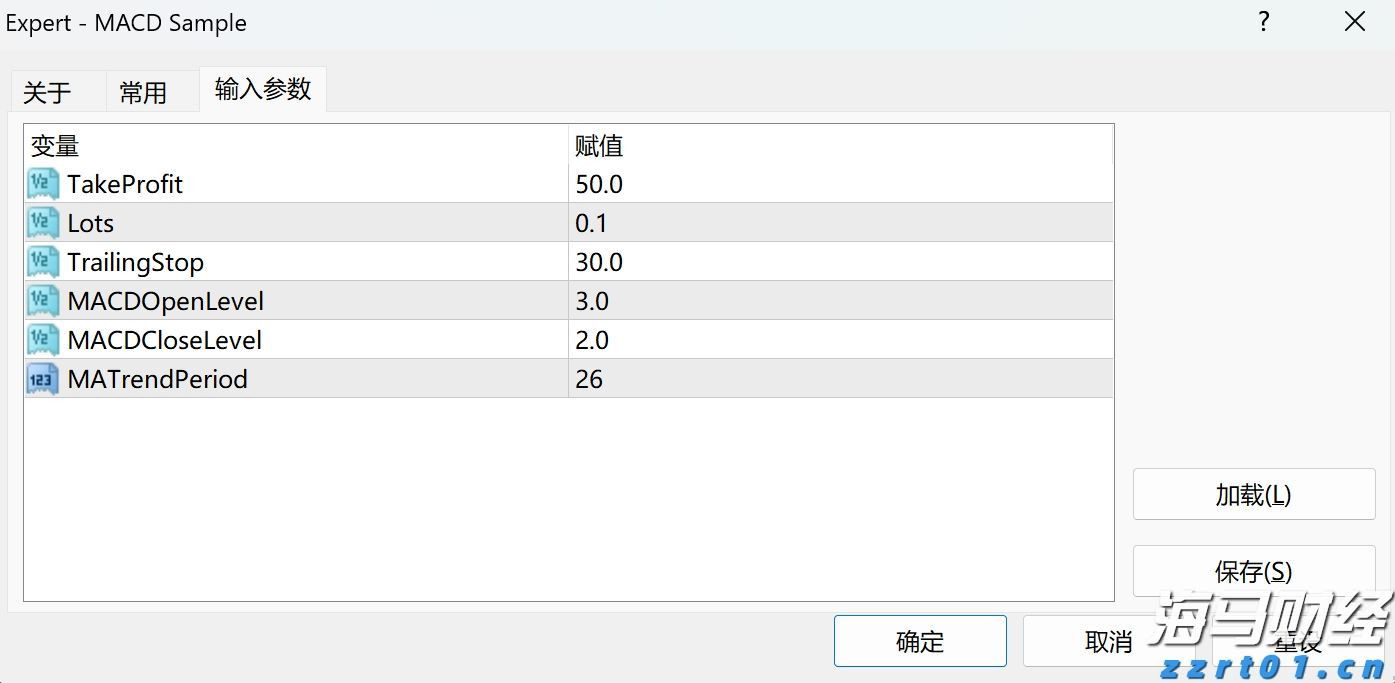 万国邮联：美国暂停小额包裹免税后寄美包裹量骤减