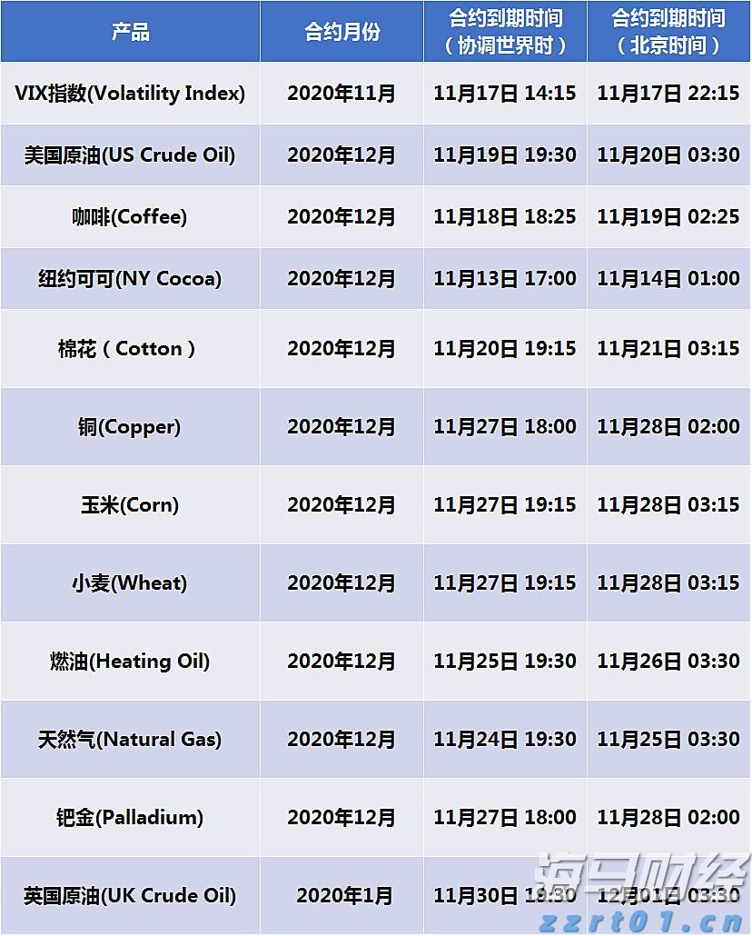 湛江钢铁零碳项目两大核心设备成功吊装就位