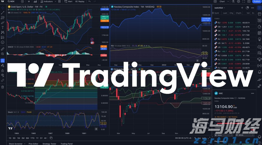 沃尔玛(WMT.US)会员数达新高！摩根士丹利维持“增持”评级，目标价115美元