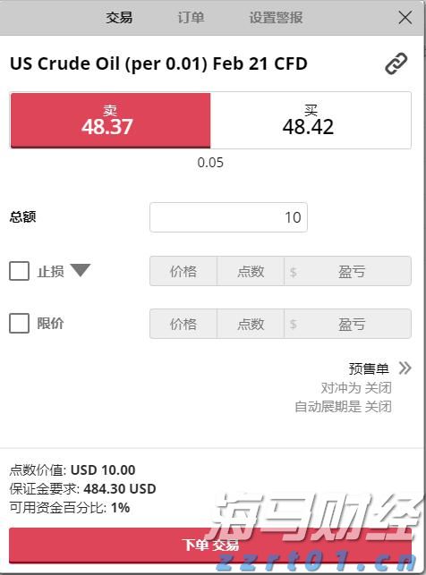 “科创”+金融的双向奔赴