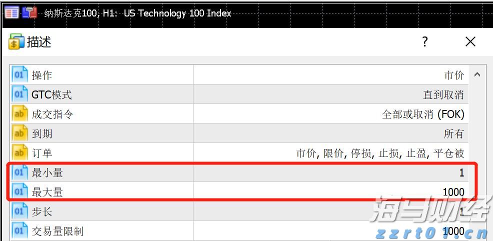 从9美分到115美元：Figma(FIG.US)千亿市值背后的风头盛宴，Greylock40倍回报创纪录
