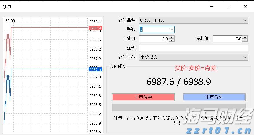 加密货币交易所Bullish(BLSH.US)成功IPO，募资11亿美元并于今晚登陆纽交所