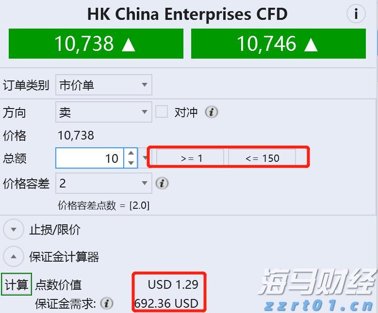 巴菲特在押注美联储降息的市场信号