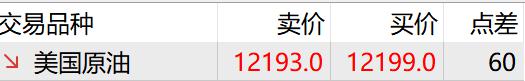 美联储副主席鲍曼表示：支持年内三次降息，可能在9月启动