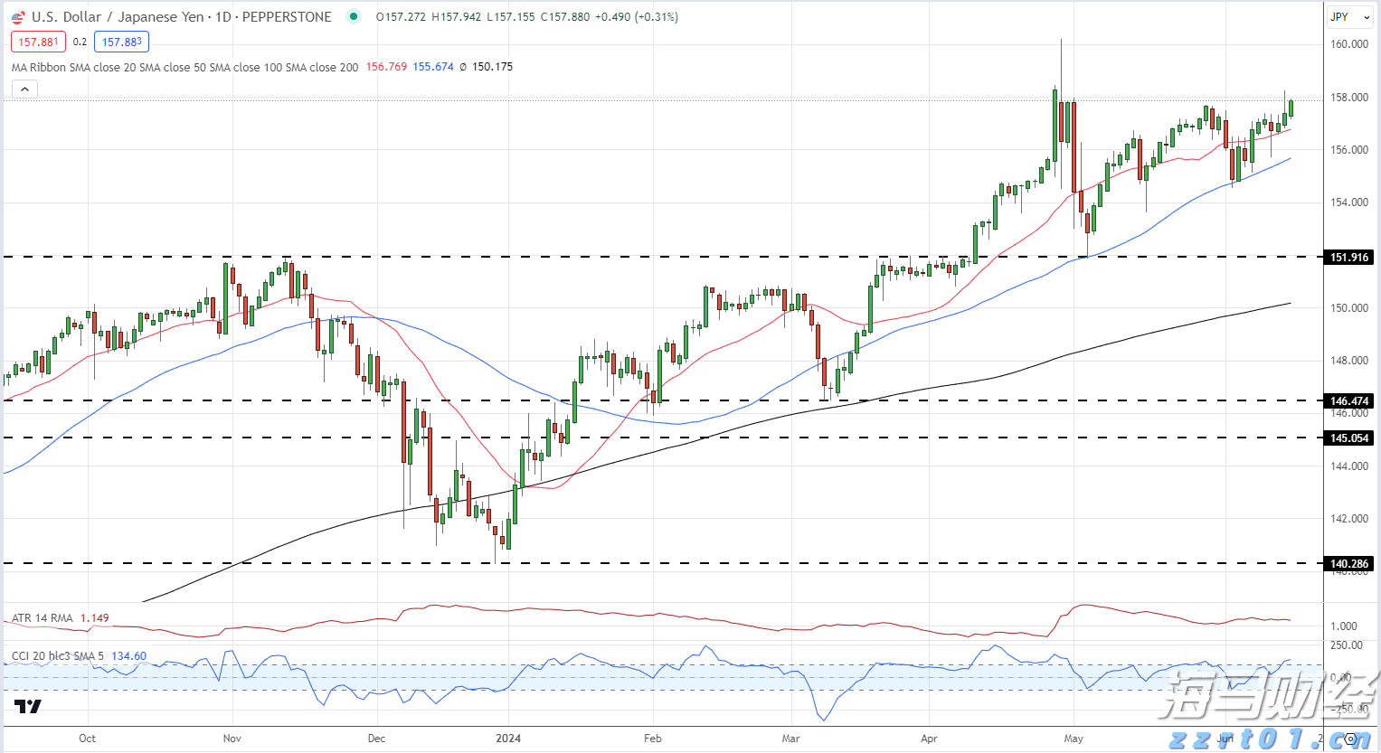《梅州市高价值发明专利提升专项行动方案》印发