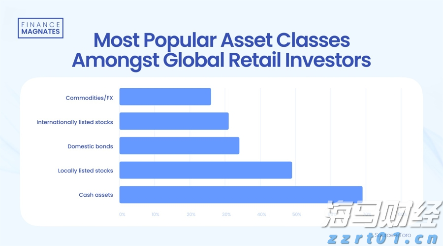 Fundstrat看好以太坊：未来10–15年最大的宏观交易机会，年底目标价1万美元