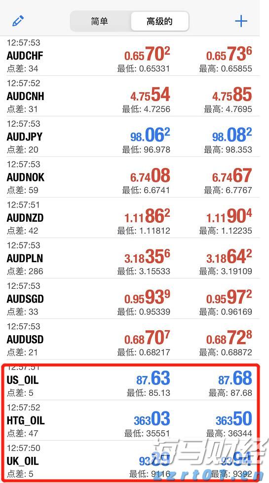 13只看涨+2只看跌！摩根士丹利揭示二季度投资机会，标普每股盈利可能增长5%