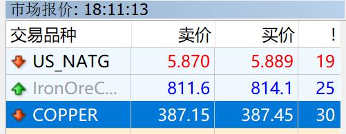 Reddit(RDDT.US)第二季度收入激增78% 创三年来最快增速，广告前景看好后盘股价暴涨