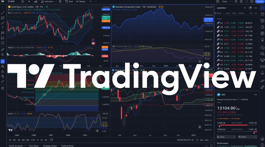 美股动态 | Shopify(SHOP.US)股价上涨超过19%， Q2营收超出市场预期