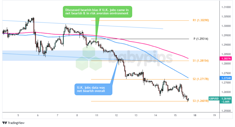 梅州启动防风防汛Ⅳ级应急响应