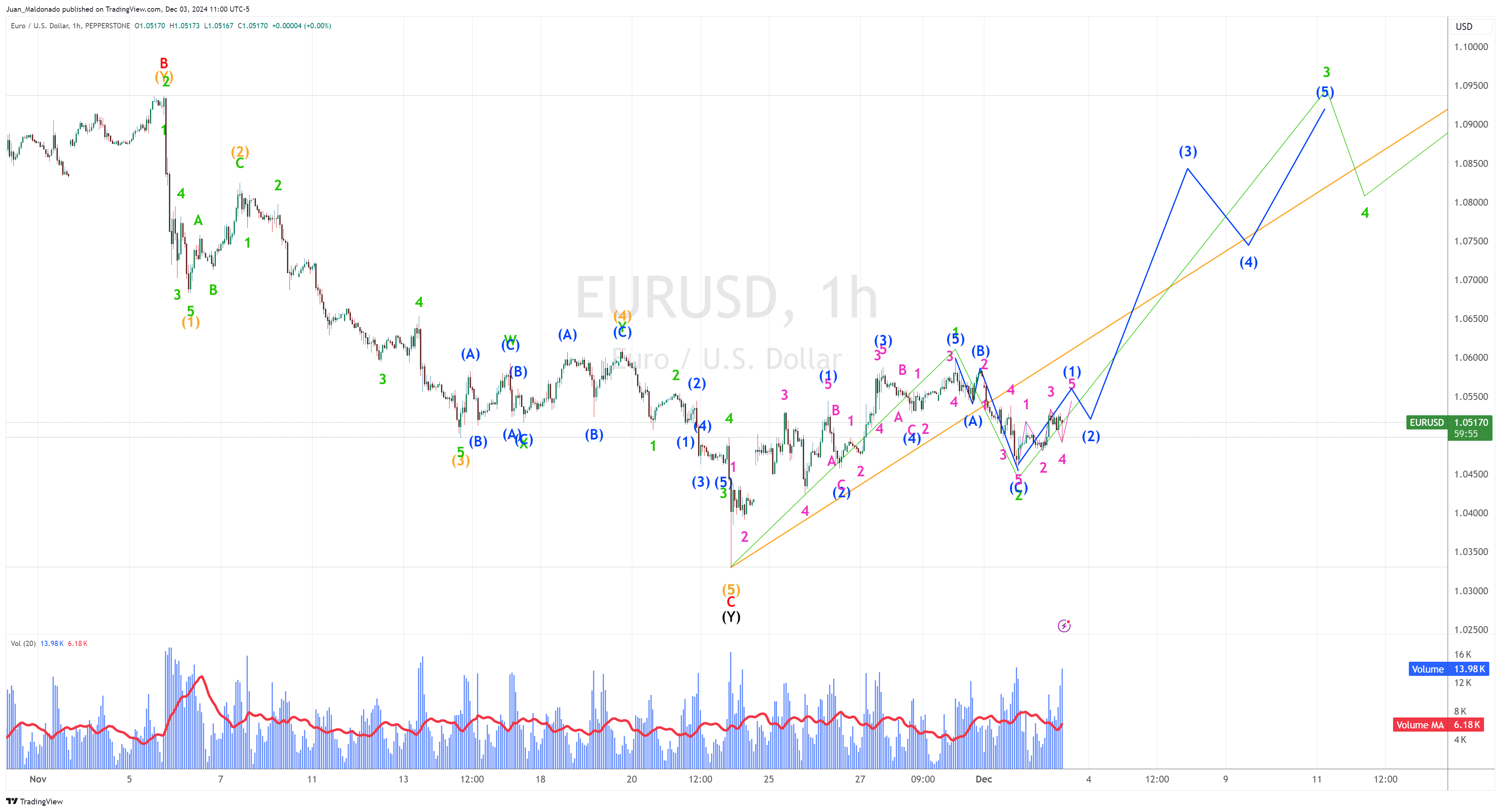 A股盘前播报 | 中国资产深夜爆发 腾讯ADR大涨超7%